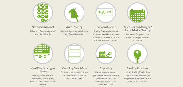 Blog2Social